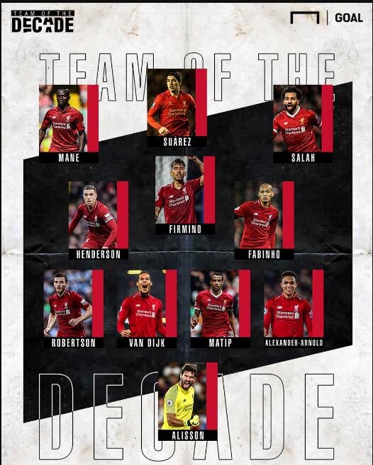 意甲前瞻：卡利亚里10场不胜，罗马坐拥联赛第一防守（意甲前瞻：卡利亚里十轮难求一胜，罗马防守联赛第一）